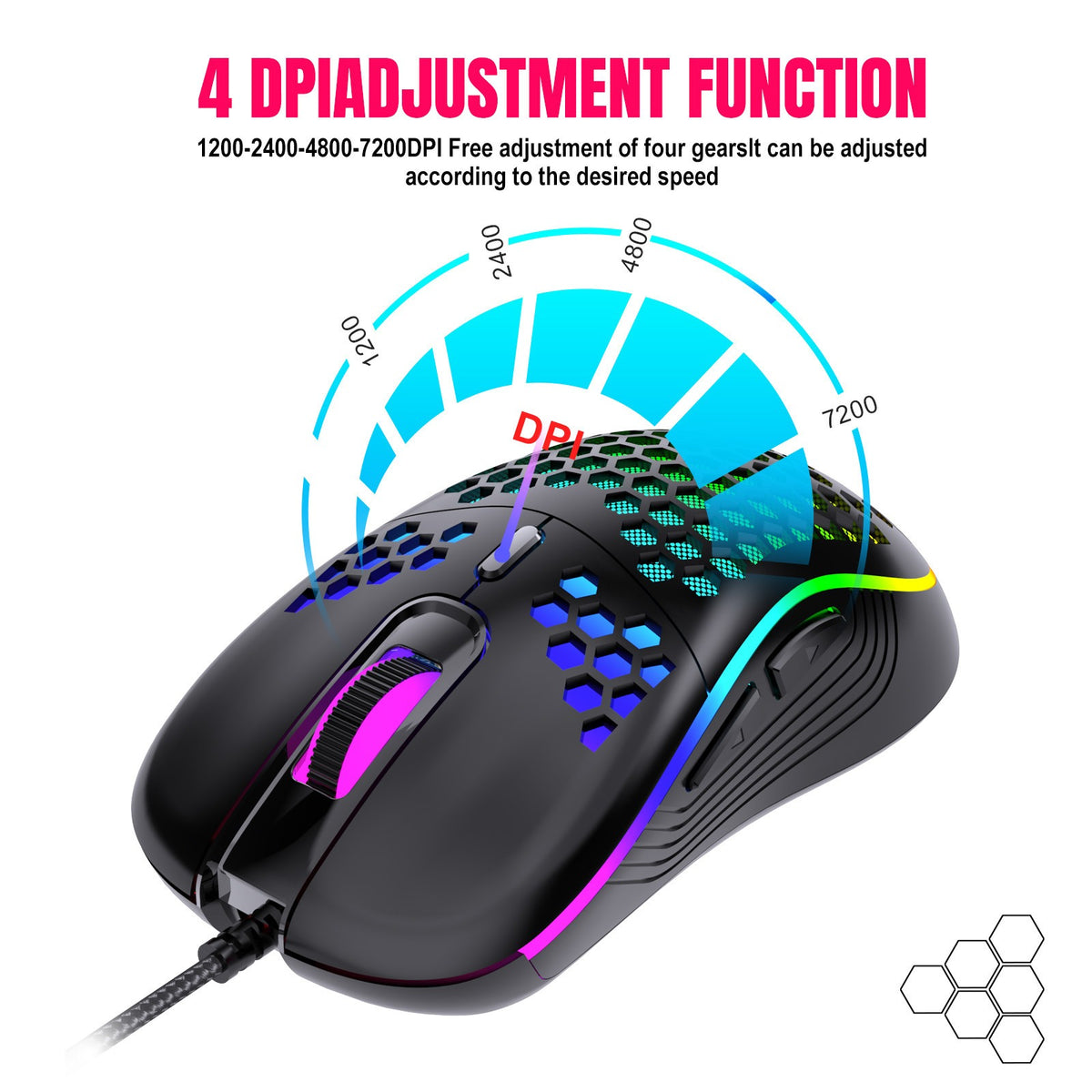 Lightweight Honeycomb RGB Gaming Mouse