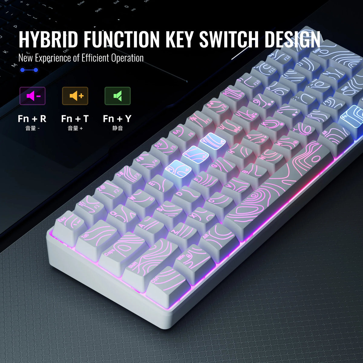 60% Compact RGB Keyboard – White (US Layout)