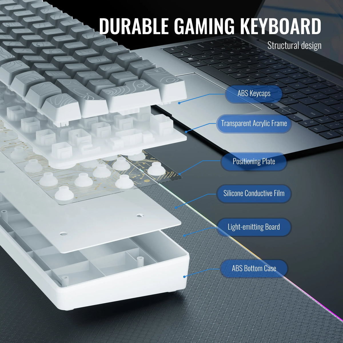 60% Compact RGB Keyboard – White (US Layout)